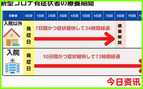 游山峡什么季节去最好