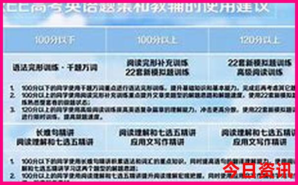 有什么暑假工适合学生14岁