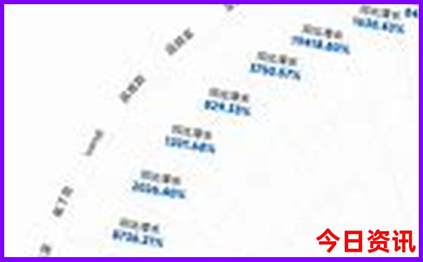 甘南旅游最佳季节是几月份