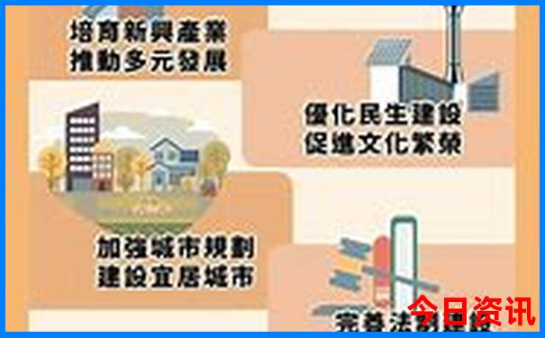 重庆十大景区排名