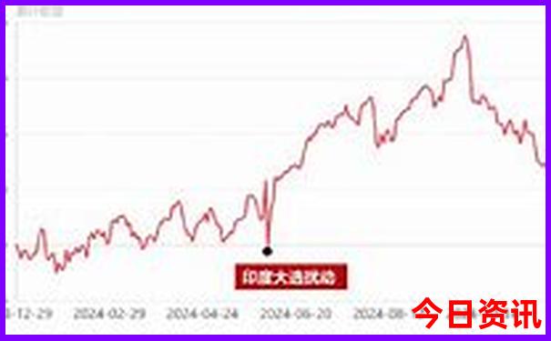河北必去十大景点