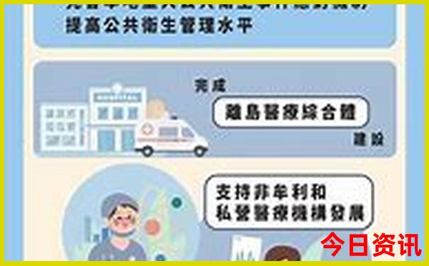 成都景区有哪些景点推荐