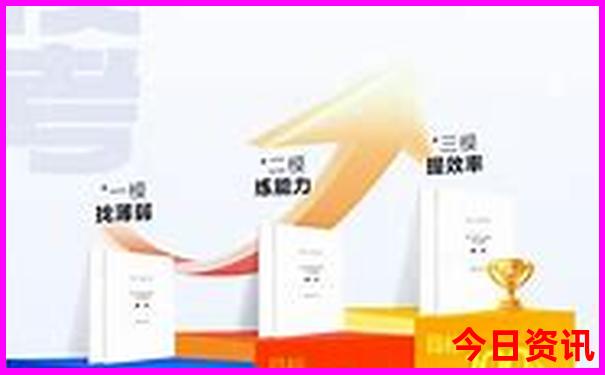 北京旅游景点地图分布图