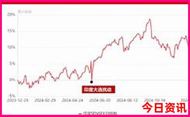 香港开奖结果 开奖记录88期