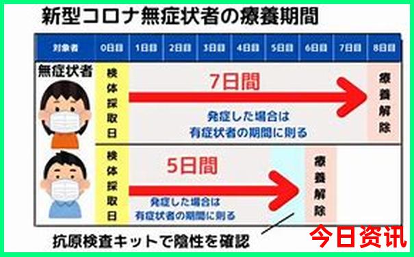 8月份适合去哪里旅游